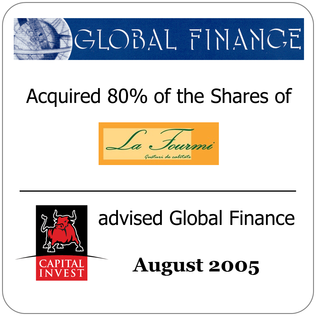 1-GlobalFinanceAsset